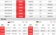开云体育官方网站-关于战胜黑马：瑞典与斯洛伐克将在赛场上交锋的信息
