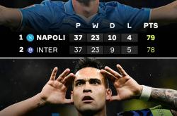 开云体育登录-国米争冠势不可挡，意甲夺冠在望