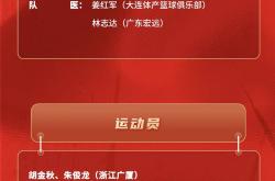 开云体育app-亚洲男篮锦标赛重新规划，球队备战迎战欧洲争霸的简单介绍