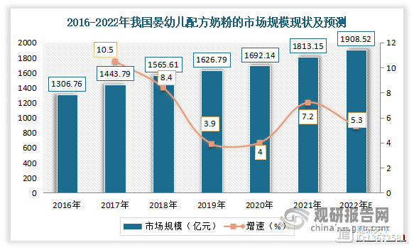 球员交易市场再次呈现火爆态势